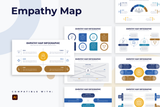 Empathy Map Illustrator Infographic Template