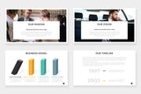 Finn PowerPoint Template