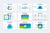Innovation Google Slides Infographic Template