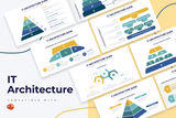 IT Architecture Powerpoint Infographic Template