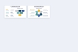 IT Architecture Powerpoint Infographic Template