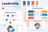 Leadership Powerpoint Infographic Template