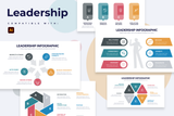 Leadership Keynote Infographic Template