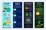 Marijuana Vertical Infographics Templates