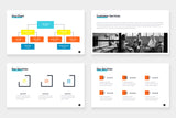 Maul Google Slides Template