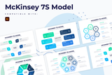 McKinsey 7S Model Illustrator Infographic Template