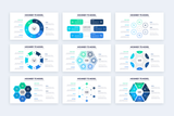 McKinsey 7S Model Google Slides Infographic Template