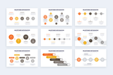 Milestones Powerpoint Infographic Template