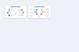 Network Illustrator Infographic Template