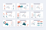 Oceania Map Powerpoint Infographic Template