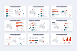 Oceania Map Powerpoint Infographic Template
