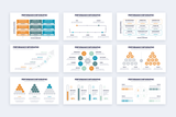 Performance Keynote Infographic Template