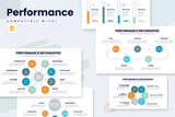 Performance Google Slides Infographic Template