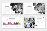 Plum PowerPoint Template