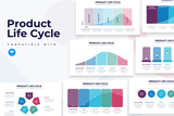 Product Life Cycle Keynote Infographic Template