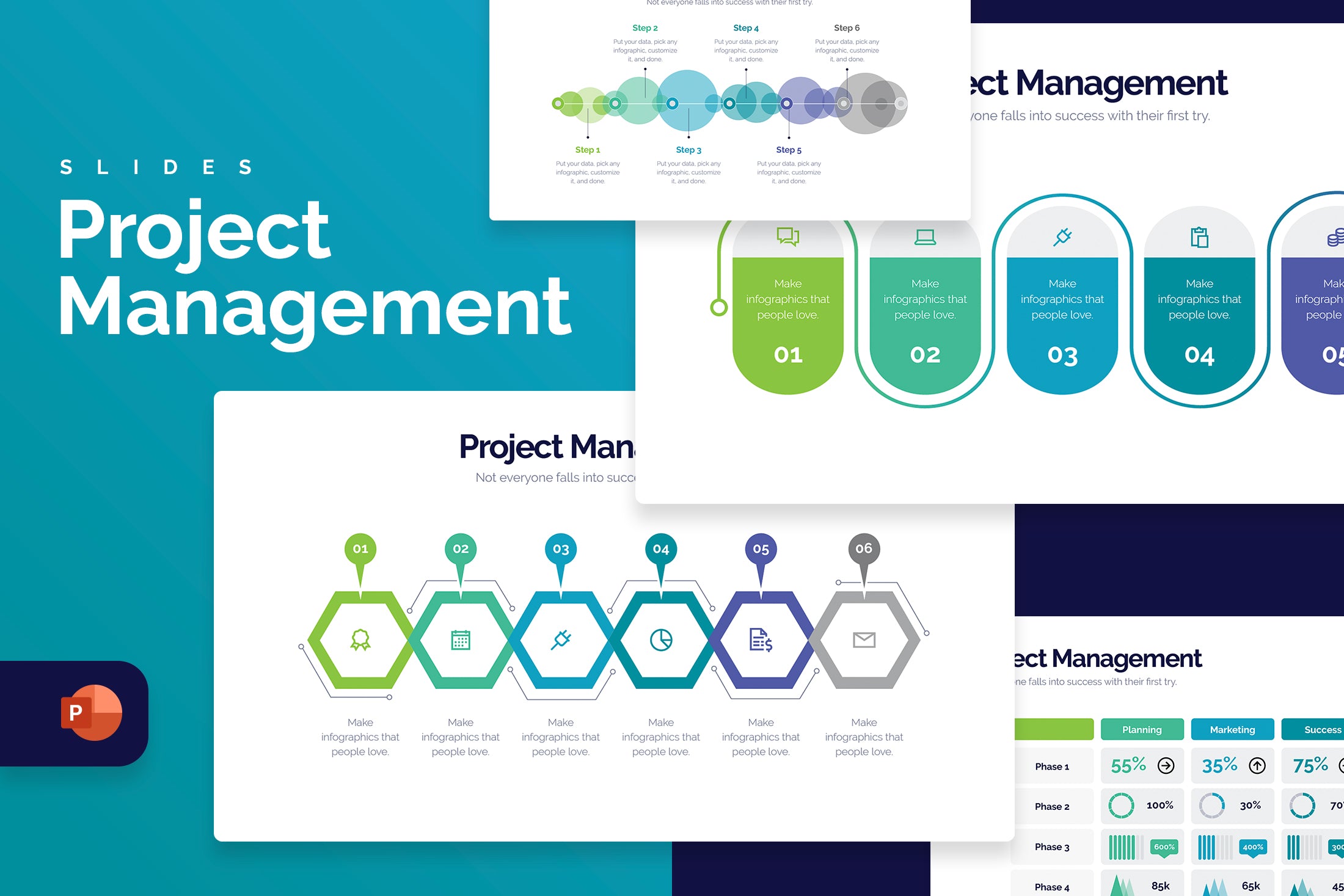 What is Project Management? [Infographic]