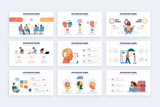 Psychology Google Slides Infographic Template