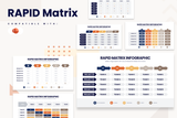 RAPID Matrix Powerpoint Infographic Template
