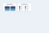 Root Cause Analysis Powerpoint Infographic Template