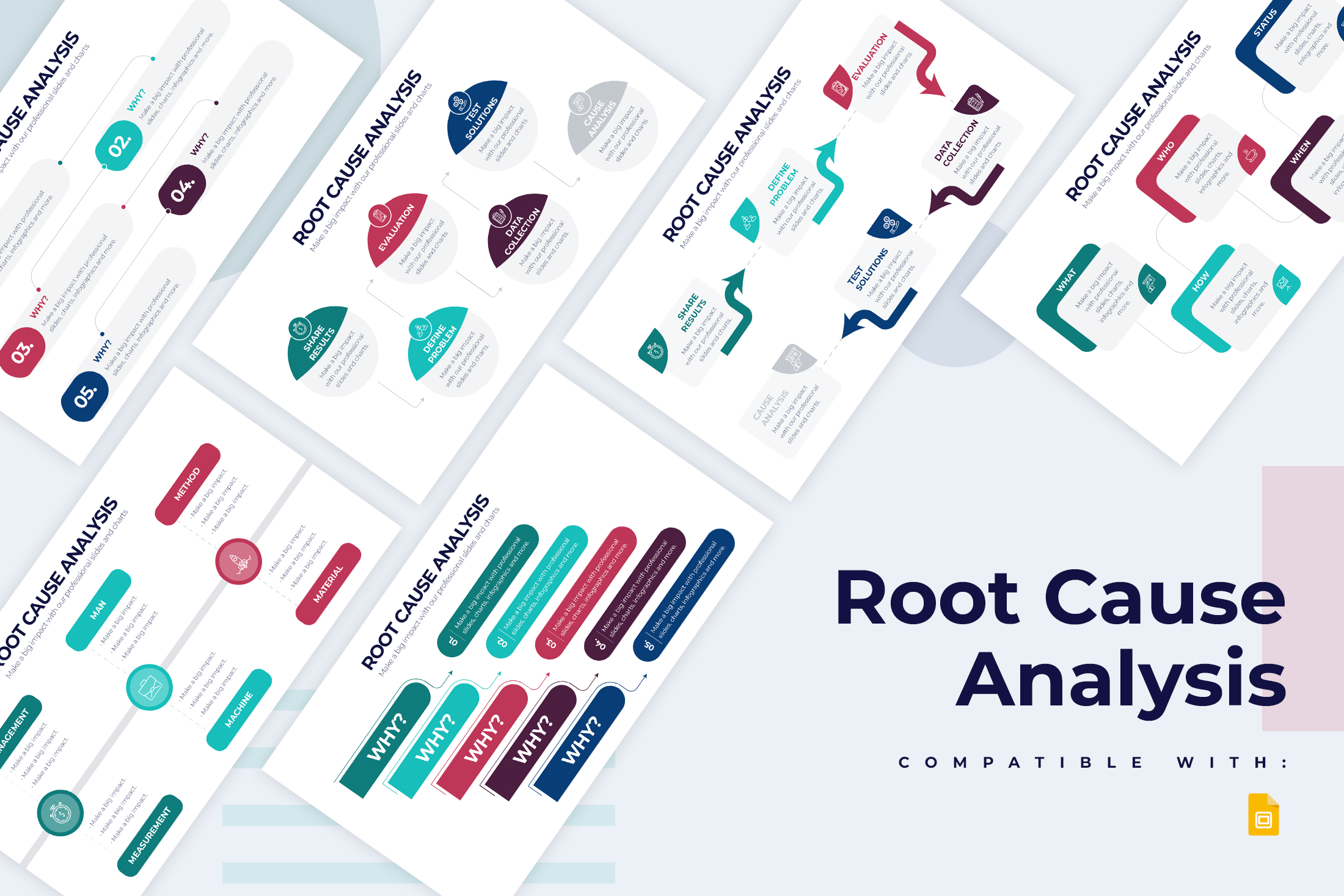 Root Cause Analysis Google Slides Infographic Template – Slidewalla