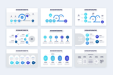 SCRUM Powerpoint Infographic Template