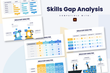 Skills Gap Analysis Illustrator Infographic Template