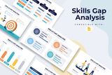 Skills Gap Analysis Google Slides Infographic Template