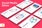 Social Media Google Slides Infographics
