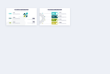 Statistics Google Slides Infographic Template