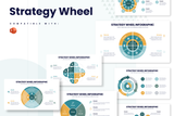 Strategy Wheel Powerpoint Infographic Template