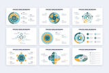Strategy Wheel Powerpoint Infographic Template
