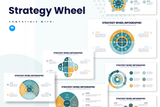 Strategy Wheel Keynote Infographic Template