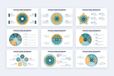 Strategy Wheel Google Slides Infographic Template