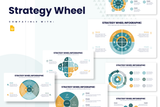 Strategy Wheel Google Slides Infographic Template
