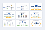 Structure Google Slides Infographic Template