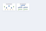 Structure Powerpoint Infographic Template