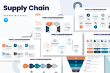 Supply Chain Keynote Infographic Template