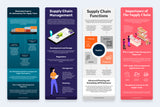 Supply Chain Vertical Infographics Templates