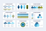 Sustainability Management Keynote Infographic Template