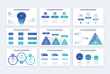 TAM SAM SOM Powerpoint Infographic Template