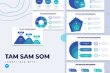 TAM SAM SOM Keynote Infographic Template