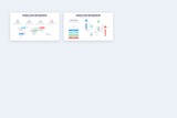 World Maps Keynote Infographic Template