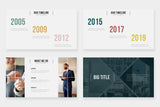 Zhan PowerPoint Template