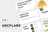 Arcflare Digital Agency Strategy Plan Presentation