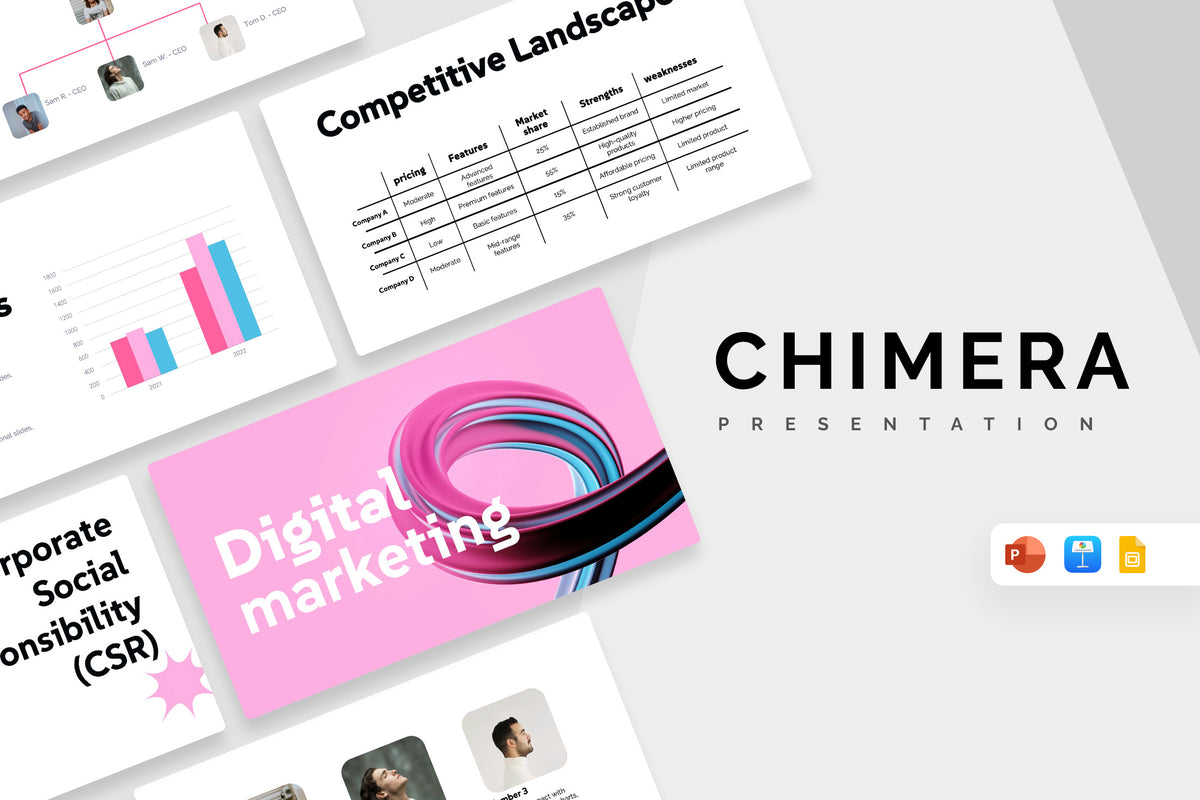 Chimera Marketing Campaign Presentation