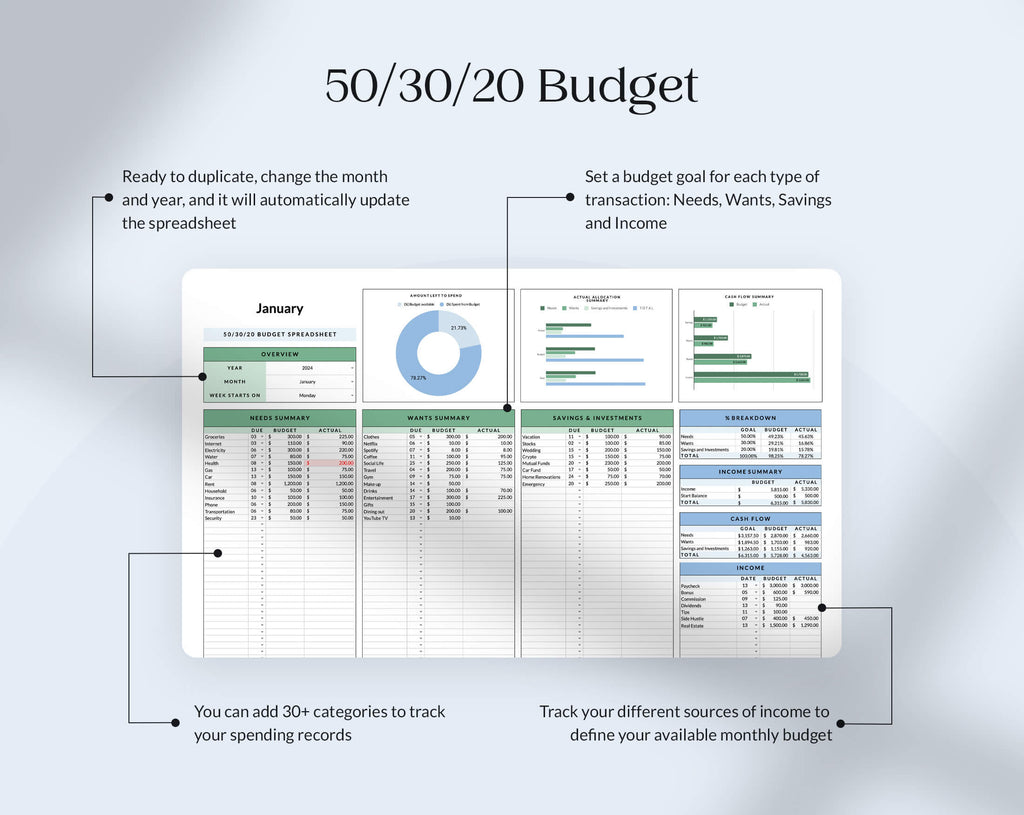 50 30 20 Budget Spreadsheet | Excel & Google Sheets – Slidewalla