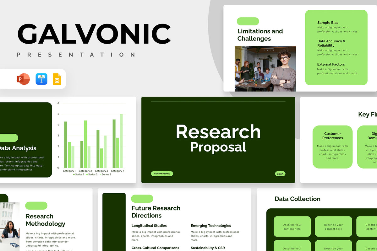 Galvonic Research Proposal Presentation