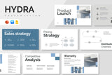 Hydra Product Launch Presentation