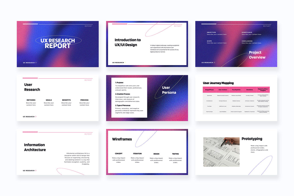 User Research Slide Example Lumascend UX Research Report Presentation – Slidewalla