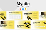 Mystic UX Research Report Presentation